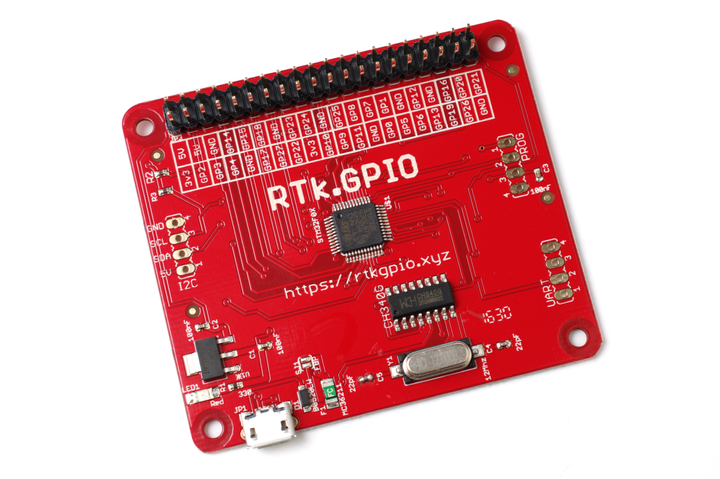 RTk.GPIO